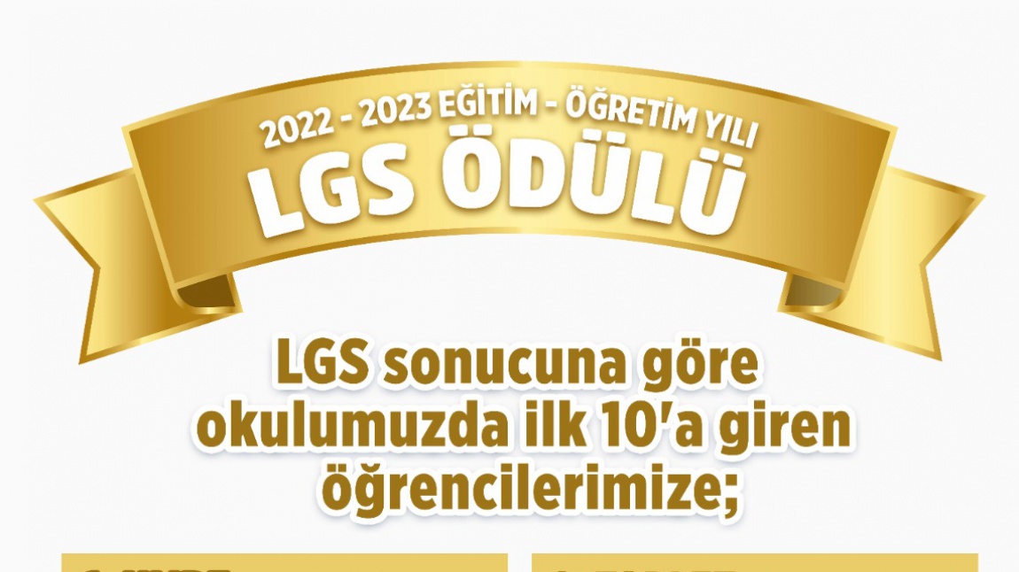Hedef LGS 2023